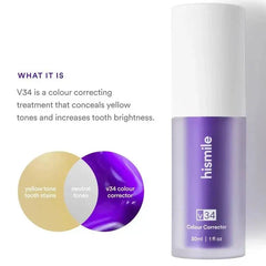 Hismile - Teeth Brightening Serum V34 (Original)